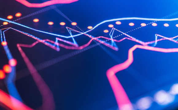 Boutique managers delivered the highest excess returns over passive indexing and non-boutiques in periods of elevated volatility Boutique managers delivered the highest excess returns over passive indexing and non-boutiques in periods of elevated volatility